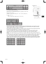 Preview for 45 page of Mitsubishi CITY MULTI PURY-EM-YNW-A1(-BS) Series Installation Manual