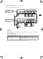 Preview for 47 page of Mitsubishi CITY MULTI PURY-EM-YNW-A1(-BS) Series Installation Manual