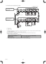 Preview for 48 page of Mitsubishi CITY MULTI PURY-EM-YNW-A1(-BS) Series Installation Manual