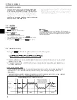 Предварительный просмотр 6 страницы Mitsubishi CITY MULTI PVFY-P12NAMU-E1 Operation Manual