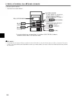 Предварительный просмотр 16 страницы Mitsubishi CITY MULTI PVFY-P12NAMU-E1 Operation Manual