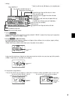 Предварительный просмотр 17 страницы Mitsubishi CITY MULTI PVFY-P12NAMU-E1 Operation Manual