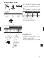 Предварительный просмотр 5 страницы Mitsubishi City Multi Series PLFY-P08NCMU-E Installation Manual