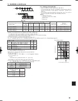 Предварительный просмотр 19 страницы Mitsubishi City Multi Series PLFY-P08NCMU-E Installation Manual