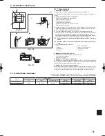 Предварительный просмотр 21 страницы Mitsubishi City Multi Series PLFY-P08NCMU-E Installation Manual