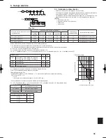 Предварительный просмотр 31 страницы Mitsubishi City Multi Series PLFY-P08NCMU-E Installation Manual