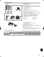 Предварительный просмотр 33 страницы Mitsubishi City Multi Series PLFY-P08NCMU-E Installation Manual