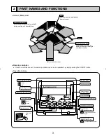 Предварительный просмотр 3 страницы Mitsubishi City Multi Series PLFY-P12NAMU-E Technical & Service Manual