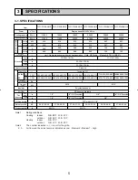 Предварительный просмотр 5 страницы Mitsubishi City Multi Series PLFY-P12NAMU-E Technical & Service Manual