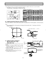 Предварительный просмотр 9 страницы Mitsubishi City Multi Series PLFY-P12NAMU-E Technical & Service Manual