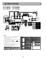 Предварительный просмотр 12 страницы Mitsubishi City Multi Series PLFY-P12NAMU-E Technical & Service Manual