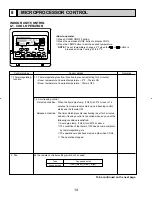 Предварительный просмотр 14 страницы Mitsubishi City Multi Series PLFY-P12NAMU-E Technical & Service Manual