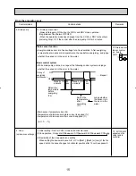 Предварительный просмотр 15 страницы Mitsubishi City Multi Series PLFY-P12NAMU-E Technical & Service Manual