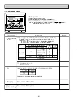 Предварительный просмотр 16 страницы Mitsubishi City Multi Series PLFY-P12NAMU-E Technical & Service Manual