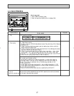 Предварительный просмотр 17 страницы Mitsubishi City Multi Series PLFY-P12NAMU-E Technical & Service Manual