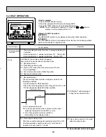 Предварительный просмотр 18 страницы Mitsubishi City Multi Series PLFY-P12NAMU-E Technical & Service Manual