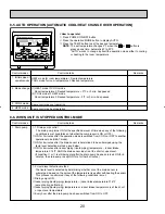 Предварительный просмотр 20 страницы Mitsubishi City Multi Series PLFY-P12NAMU-E Technical & Service Manual