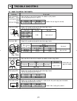 Предварительный просмотр 21 страницы Mitsubishi City Multi Series PLFY-P12NAMU-E Technical & Service Manual