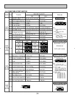 Предварительный просмотр 24 страницы Mitsubishi City Multi Series PLFY-P12NAMU-E Technical & Service Manual