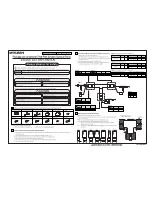 Preview for 1 page of Mitsubishi CMY-Y62-G-E Manual