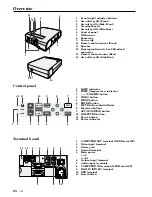 Preview for 6 page of Mitsubishi ColorView XL1U User Manual