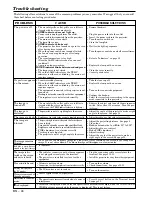 Preview for 24 page of Mitsubishi ColorView XL1U User Manual