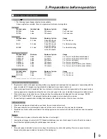 Preview for 10 page of Mitsubishi CP700E Operation Manual