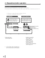 Preview for 11 page of Mitsubishi CP700E Operation Manual