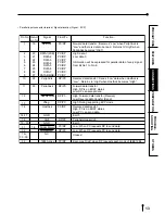 Preview for 16 page of Mitsubishi CP8000DW Operation Manual