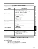 Preview for 26 page of Mitsubishi CP8000DW Operation Manual