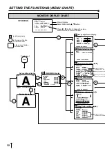 Предварительный просмотр 34 страницы Mitsubishi CP800E Operation Manual