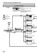 Предварительный просмотр 36 страницы Mitsubishi CP800E Operation Manual