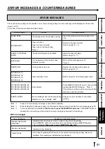 Предварительный просмотр 53 страницы Mitsubishi CP800E Operation Manual