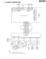 Предварительный просмотр 5 страницы Mitsubishi CQ-EB6260L Service Manual