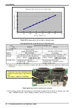 Preview for 18 page of Mitsubishi CRn-500 Series Instruction Manual