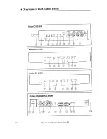 Предварительный просмотр 14 страницы Mitsubishi CS-10509 Owner'S Manual