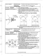 Предварительный просмотр 12 страницы Mitsubishi CS-31203 Service Manual