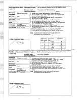 Предварительный просмотр 24 страницы Mitsubishi CS-31203 Service Manual