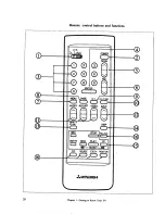 Предварительный просмотр 20 страницы Mitsubishi CS-31301 Owner'S Manual