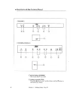 Предварительный просмотр 18 страницы Mitsubishi CS-31303 Owner'S Manual