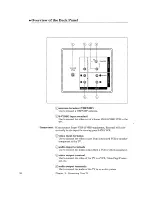 Предварительный просмотр 28 страницы Mitsubishi CS-31303 Owner'S Manual