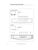 Предварительный просмотр 13 страницы Mitsubishi CS-31505 Owner'S Manual