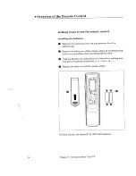 Предварительный просмотр 15 страницы Mitsubishi CS-31505 Owner'S Manual