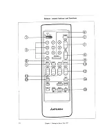 Preview for 22 page of Mitsubishi CS-35201A Owner'S Manual