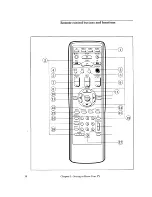 Предварительный просмотр 18 страницы Mitsubishi CS-35405 Owner'S Manual