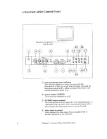 Предварительный просмотр 6 страницы Mitsubishi CS-35805 Owner'S Manual