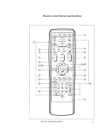 Предварительный просмотр 23 страницы Mitsubishi CS-40503 Owner'S Manual