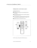 Preview for 21 page of Mitsubishi CS-40505 Owner'S Manual