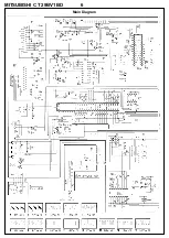 Предварительный просмотр 6 страницы Mitsubishi CT 29BV1 BD Quick Start Manual