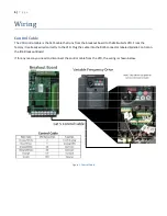 Предварительный просмотр 5 страницы Mitsubishi D700 VFD Installation Manual